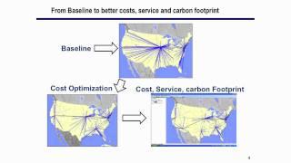 Greenhouse Gases - MIT Professor David Simchi-Levi