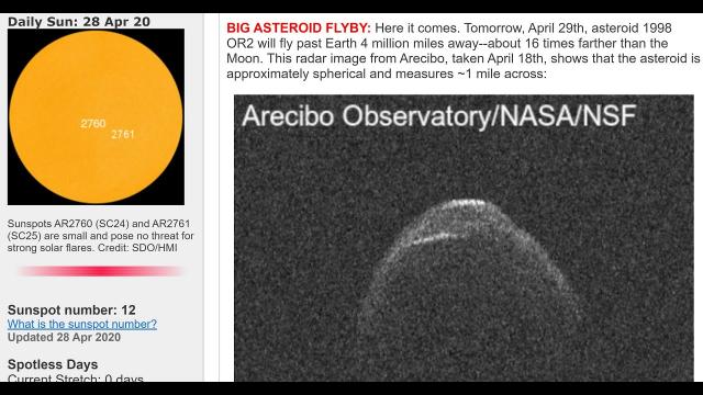 There is so much happening right now. Tornadoes, 2 Cycles of Sunspots. Comets & Asteroids. + MOAR.