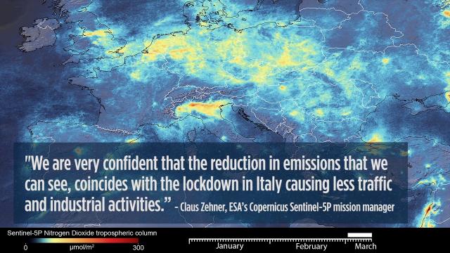 Air pollution over locked down Italy drops in satellite data.