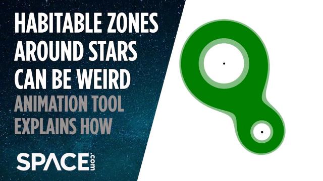 Habitable Zones Around Stars Can Be Weird - Animation Tool Shows How