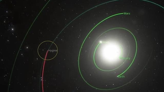 Where is Possible Dwarf Planet Hygiea in Our Solar System?