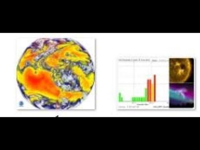 Geomagnetic Storm now & BIG Monday & Tuesday & Wednesday Storms