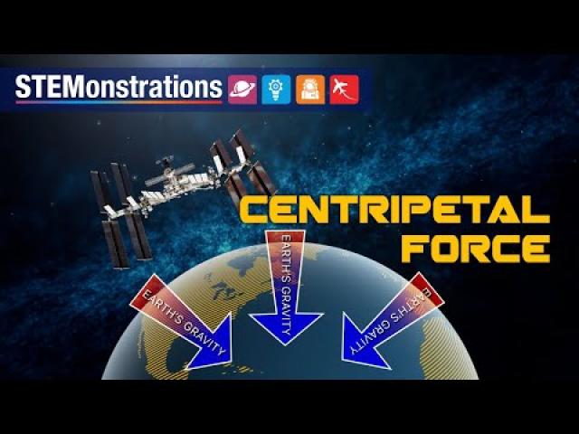 STEMonstrations: Centripetal Force