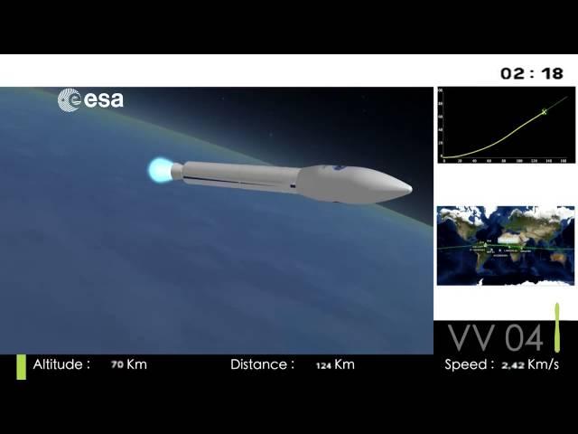 European 'Mini-Space Shuttle' Launches Aboard Vega Rocket | Video