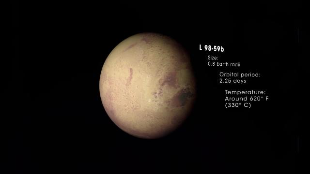 Tiny Alien Planet Discovered By NASA TESS Mission