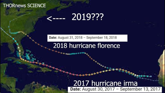 September NE Hurricane & August Florida Hurricane - is Neptune a Factor?