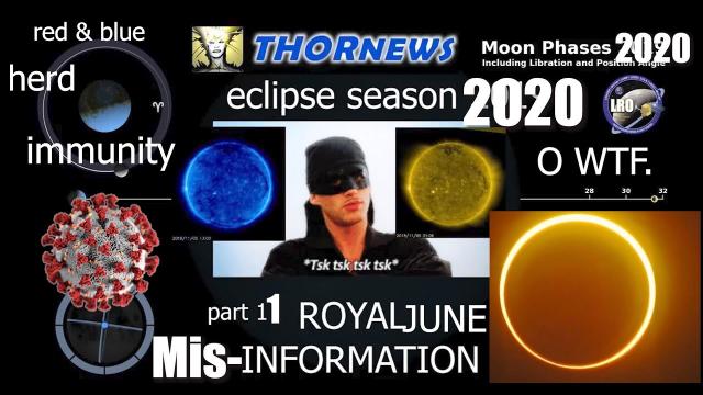 This Ring of Fire Solar Eclipse is going to Kick 2020 into High Gear with Extra Weird Challenges