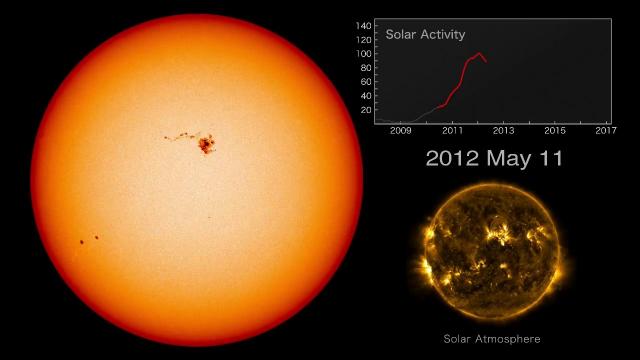 Solar Cycle's Ups and Downs Witnessed by Spacecraft For 7 Years - Time-Lapse Video
