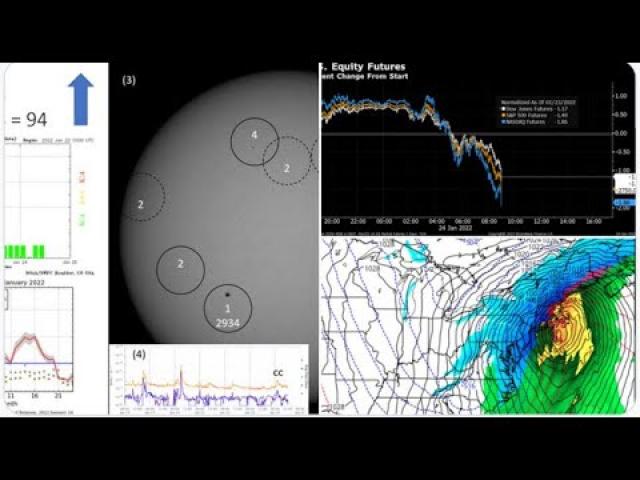 Bitcoin & Crypto & Stocks continue to Crash! War tensions rise! Tracking the 29th Nor'Blizzard*!