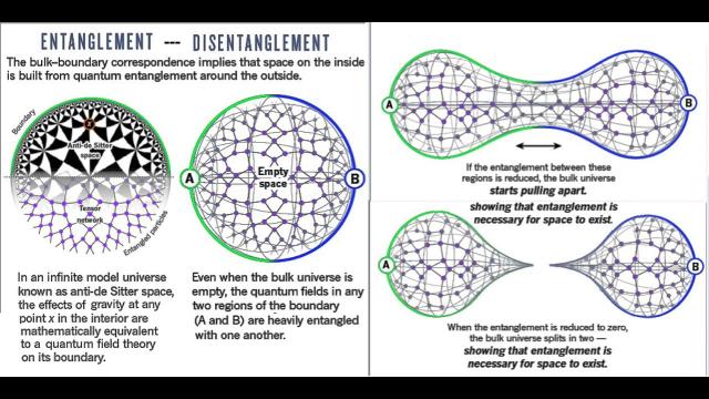 UFO How to:  Warp Drive Technology & Warp Field Physics