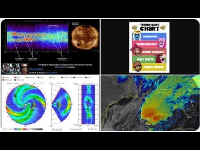 Christmas Eve Solar Storm & Natural Disaster Watch! Post 6.2 California Earthquake Swarm & FL low