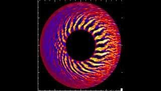 Plasma turbulence