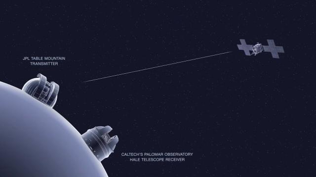 NASA testing 'space lasers' for high-bandwidth communications