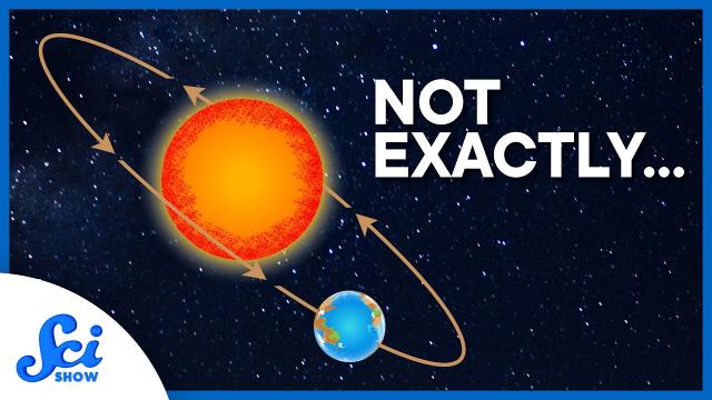 Earth Doesn’t Orbit the Sun