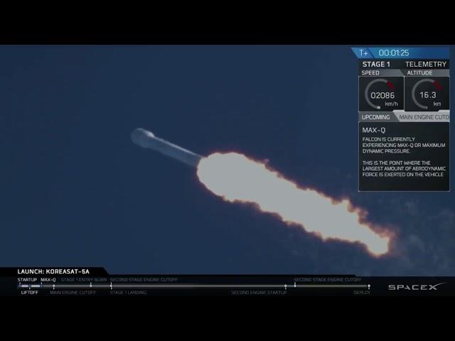 Blastoff! SpaceX Launches Koreasat-5A Communications Satellite