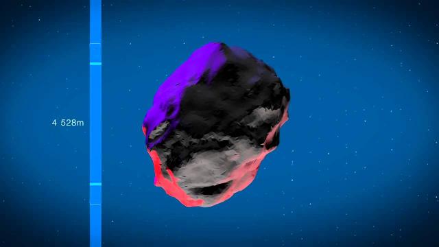 Sun’s Nudge On Asteroids Can Trigger Earth-Hit... Or Miss | Video