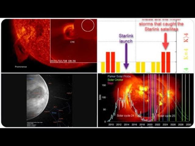 More Starlink Satellites to fall out of Sky! Solar Storm the 10th! California HEAT & Alaska FREEZE!