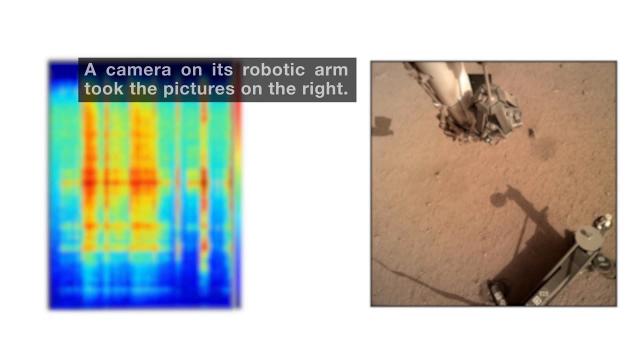 Sounds of Mars - Listen to NASA Insight's Seismometer 'Noise'