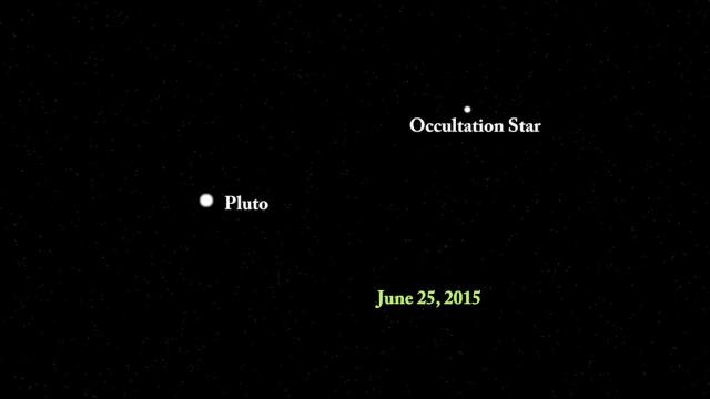 Pluto occultation was captured by SOFIA jetliner in 2015