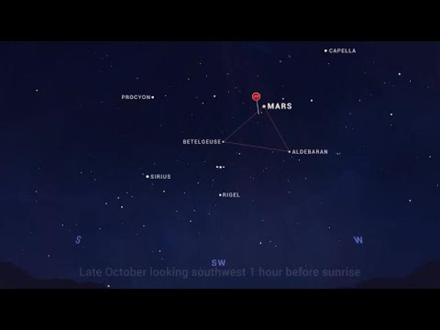 Planets, 'red triangle' & more in Sept. 2022 skywatching