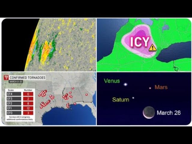 Space & Earth Weather: 3-23-2022