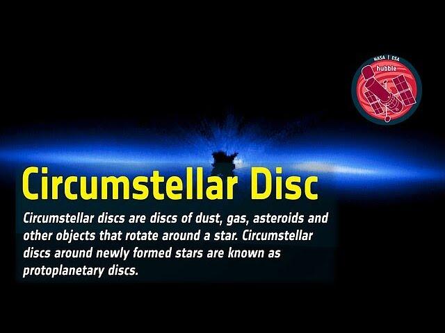 Word Bank: Circumstellar Disk