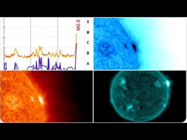 Today's M-Class Solar Flare is the 10th M-Class flare since Oct. 1st & Tesla and Paypal drop 10%.