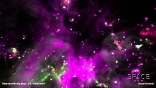 New Simulation Re-Spins the Cosmic Web More Accurately | Video