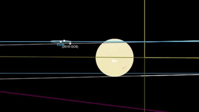 House-Sized Asteroid to Give Earth Close Shave - Orbit Animation