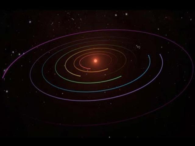 Harmonious Universe on Display Again in TRAPPIST-1 System