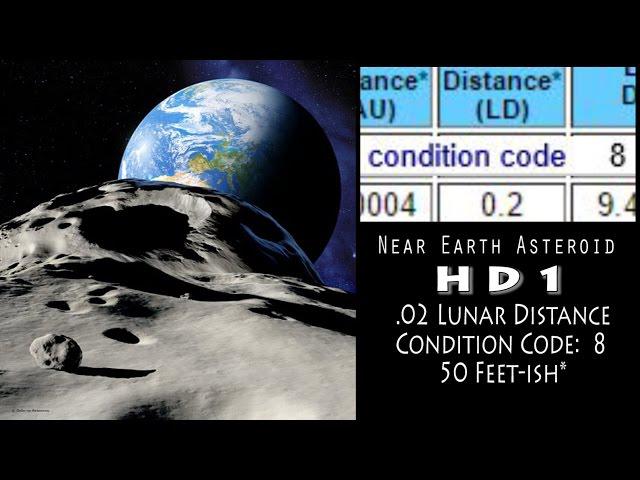 Alert! Asteroid HD 1 to pass Earth dangerously close w highly uncertain .2 LD orbit