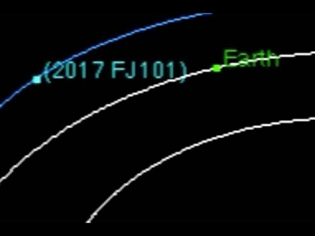 Bus-Sized Asteroid Buzzes Earth Closer Than Moon | Video