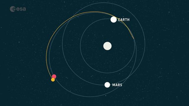 See ESA Hera spacecraft's trajectory to the Didymos asteroid system .