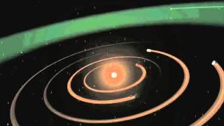 New Earth-Size Planet and Siblings | Theoretical Animation