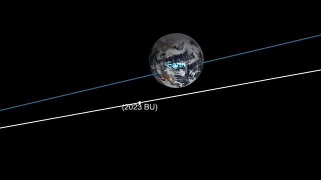 Asteroid 2023 BU to buzz Earth on January 26 | Orbit animation