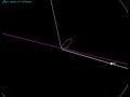 India's First Mars Probe -  Orbit Insertion Animation