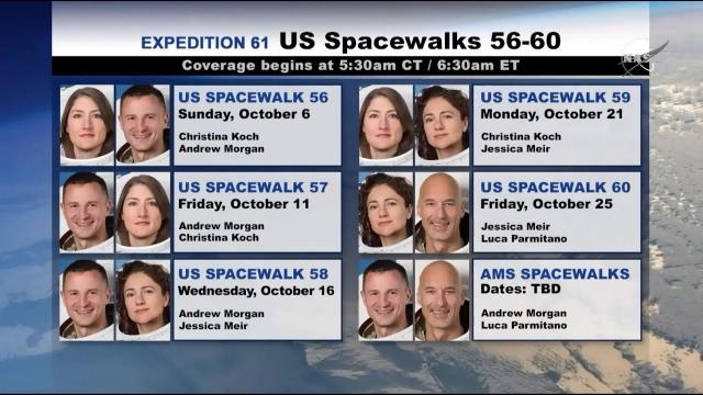 NASA's Spacewalk 'Bonanza' Includes 1st All-Female Spacewalk