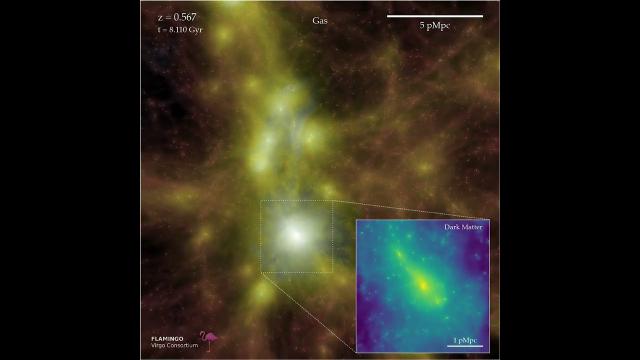 See a massive galaxy cluster evolve in amazing simulation