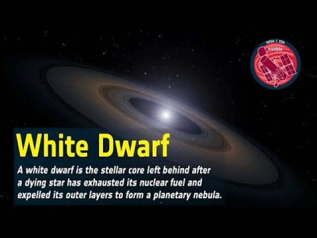 Word Bank: White Dwarf