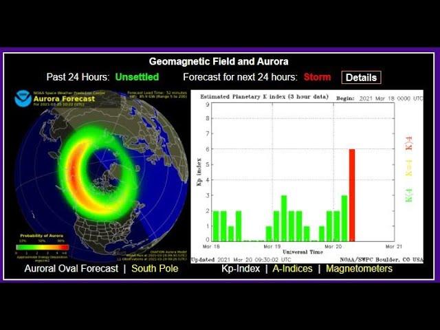 Tsunami Alert! 7.2 Earthquake Japan & Geomagnetic Storm & Iceland Volcano Eruption