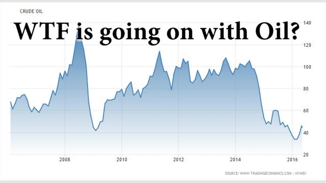 WTF is going on with Oil?