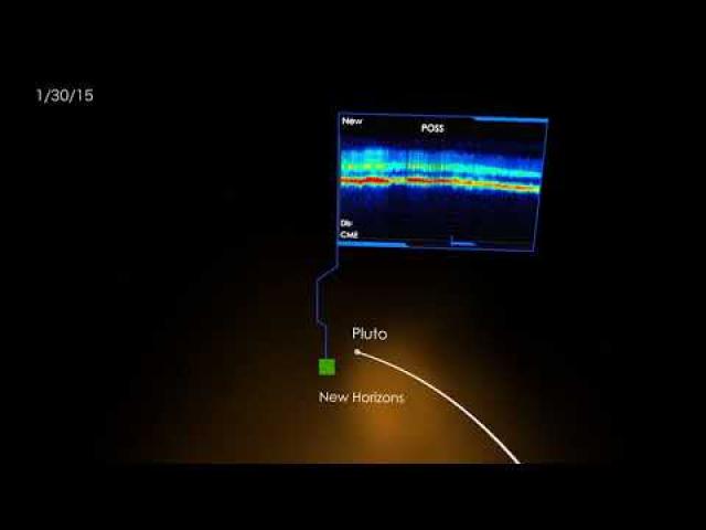 Solar Storm Detected by Curiosity, Rosetta, Possibly Voyager 2 and More