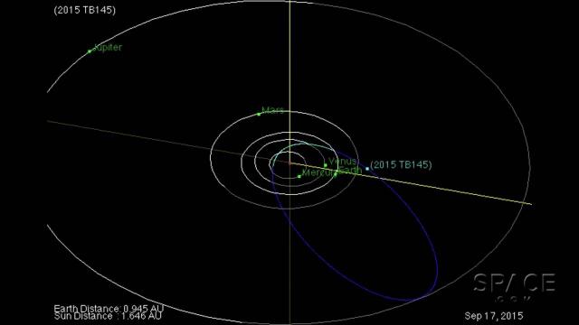 Trick Or Treat? Halloween Asteroid Is ‘Sears Tower-Sized’ | Orbit Animation