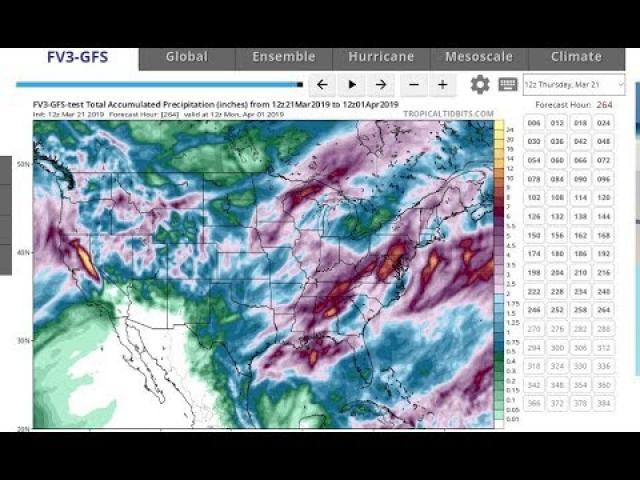 FV-3 FLOODING DOOM or Glitch? BIG FLOODING PROBLEMS through May regardess