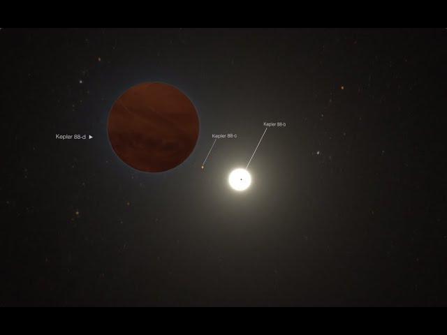 Exoplanet Kepler-88 d is 3X more massive than Jupiter