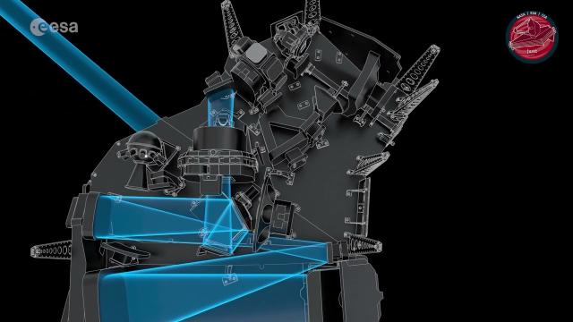 NIRSpec multi object spectrograph