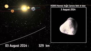 Comet-Chasing Rosetta Spacecraft Approaches Its Target
