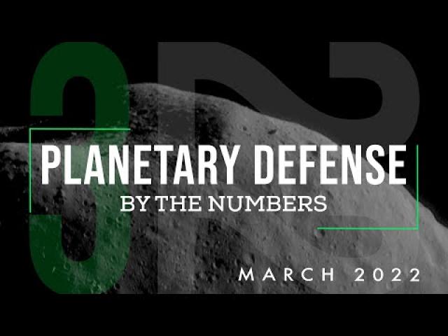 Planetary Defense: By the Numbers - March 2022
