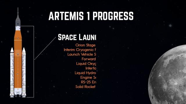 NASA's Artemis I Mission - SLS Rocket Shaping Up