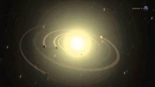 715 New Worlds: How They Were Found | Video